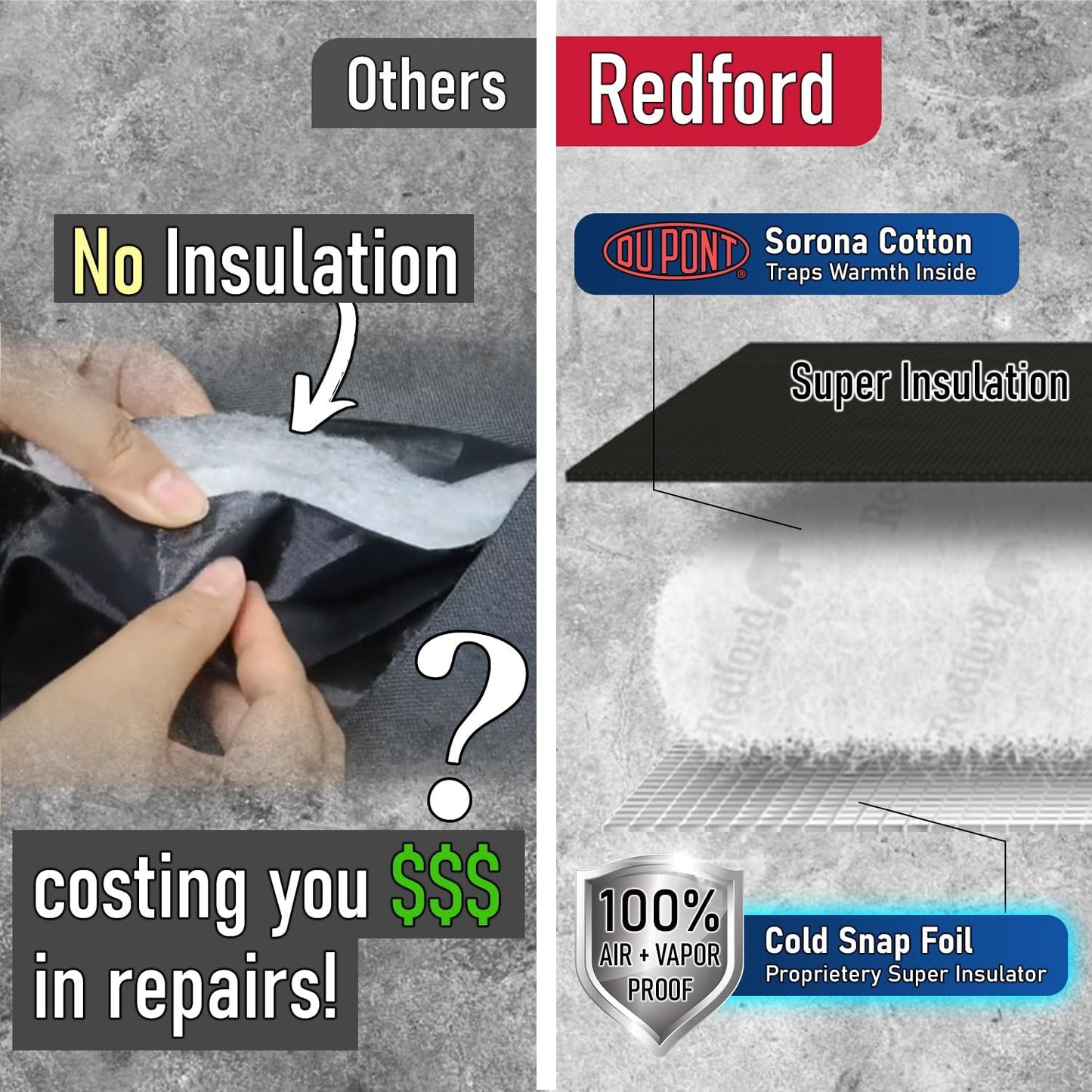Redford Supply Co. Cold Snap (5°F) Water Softener Covers - Water Softener Cover Outdoor Insulated, Outdoor Water Softener Cover, Water Softener Insulation Jacket (64"H x 40"W x 16"D, Beige)
