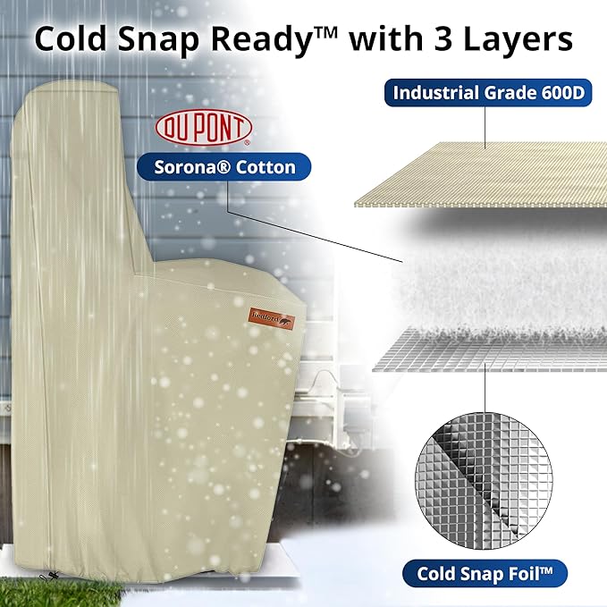 Redford Supply Co. Cold Snap (5°F) Water Softener Covers - Water Softener Cover Outdoor Insulated, Outdoor Water Softener Cover, Water Softener Insulation Jacket (64"H x 40"W x 16"D, Beige)