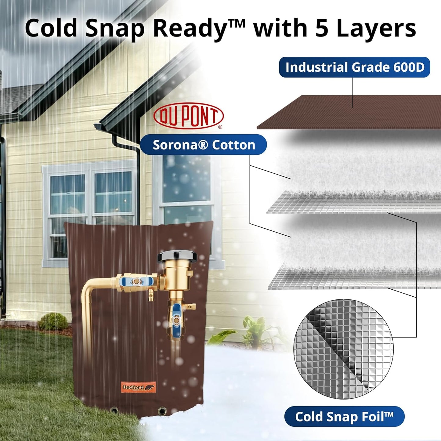 Redford Supply Co. Cold Snap (5°F) Double Wall Cotton Backflow Preventer Insulation Cover - Sprinkler Covers for Outside, Well Head Cover, Insulated Well Pump Cover, Pipe Cover (10"W x 20"H, Brown)