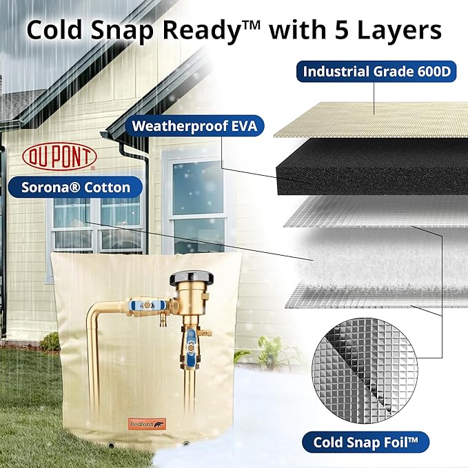 Redford Supply Co. Coldsnap Double Wall EVA Water Well Pump Covers - Backflow Preventer Insulation Cover, Sprinkler Valve Covers for Outside, Well Head Cover, Sprinkler Covers