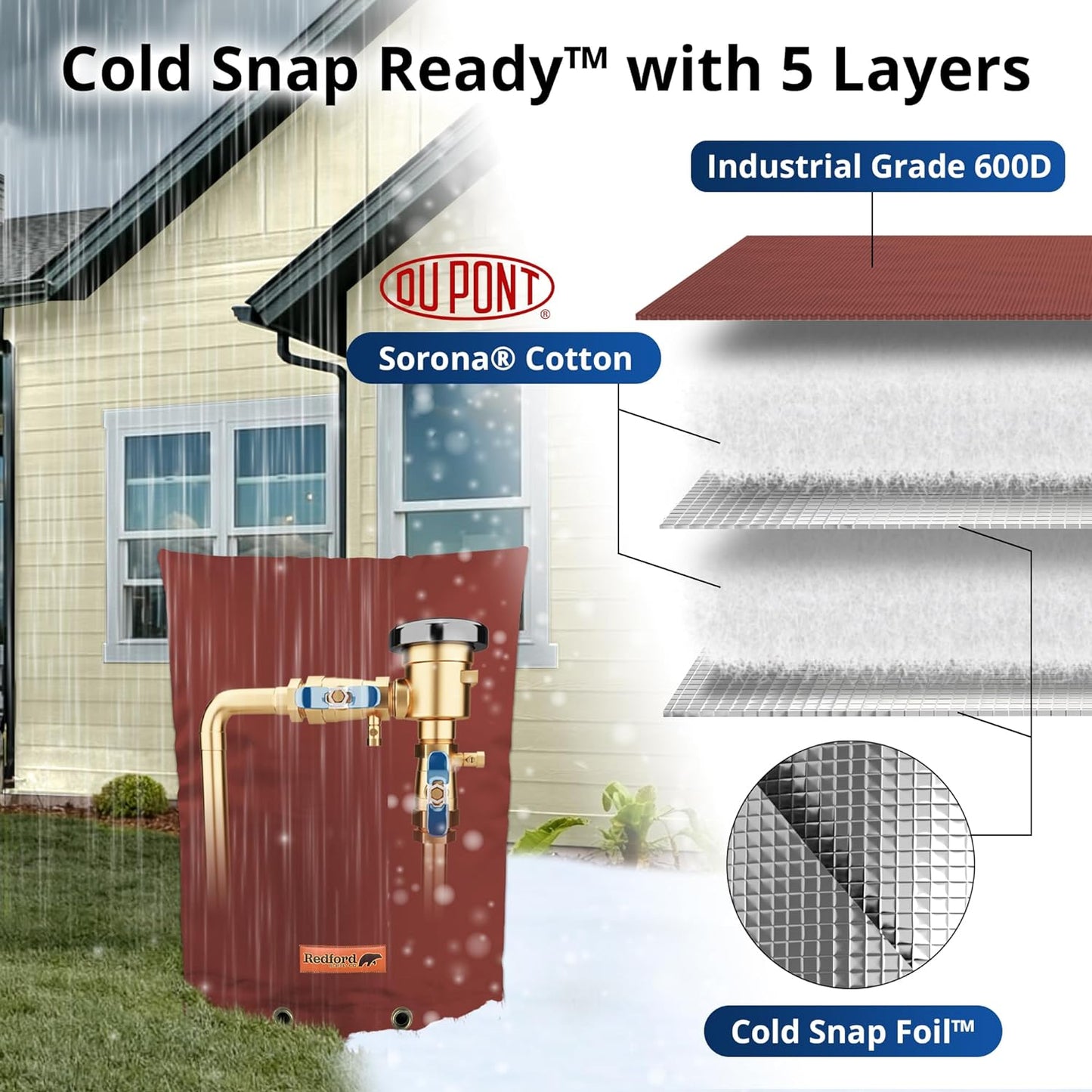 Redford Supply Co. Cold Snap (5°F) Double Wall Cotton Backflow Preventer Insulation Cover - Sprinkler Covers for Outside, Well Head Cover, Insulated Well Pump Cover, Pipe Cover (10"W x 20"H, Red)