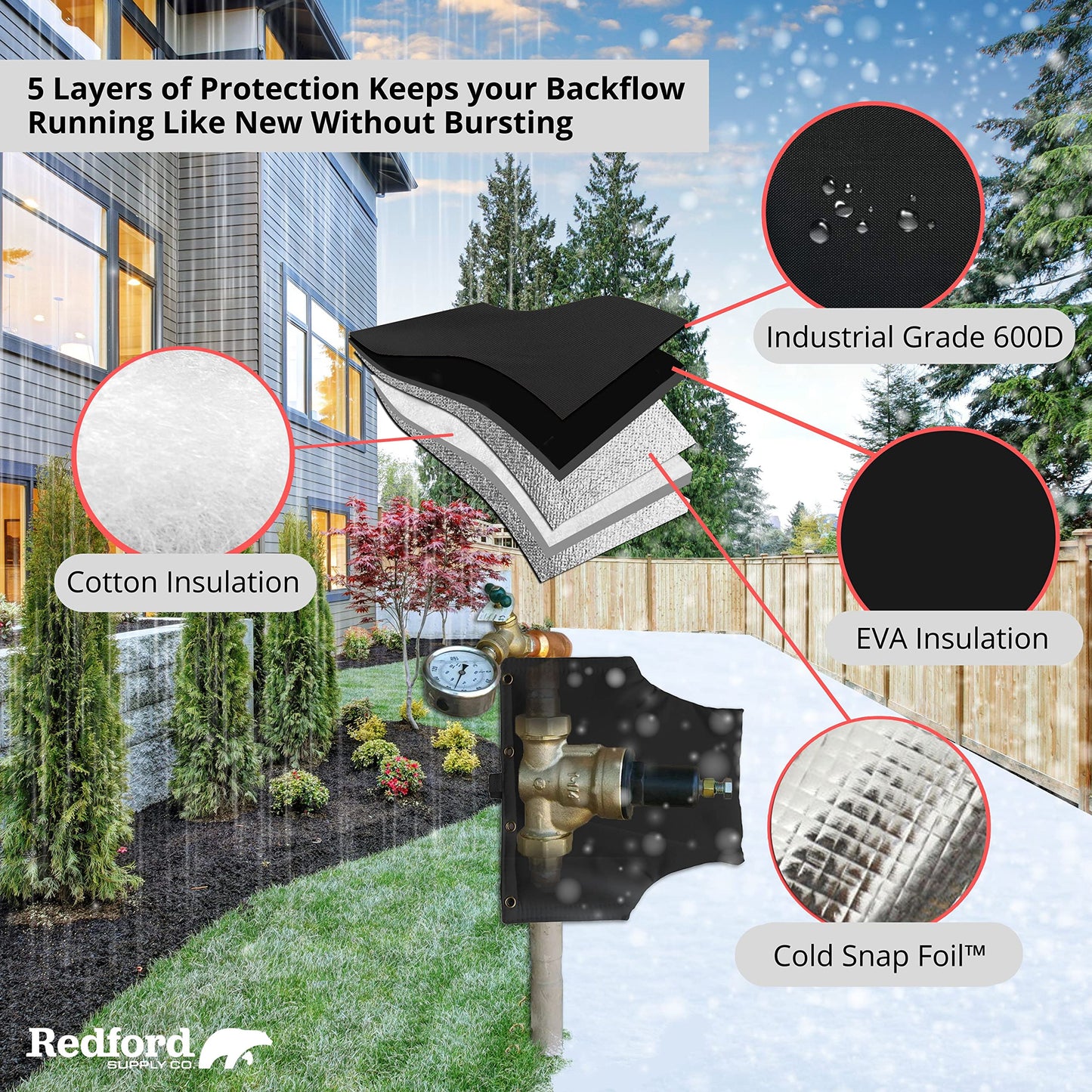 Redford Supply Co. Cold Snap (0°F) Double Wall Valve Cover - Sprinkler Cover for Outside, Outdoor Wrap Pipe Insulation, Water Meter Cover, Well Head Cover, Water Well Pump Covers (14"W x 13"H, Black)