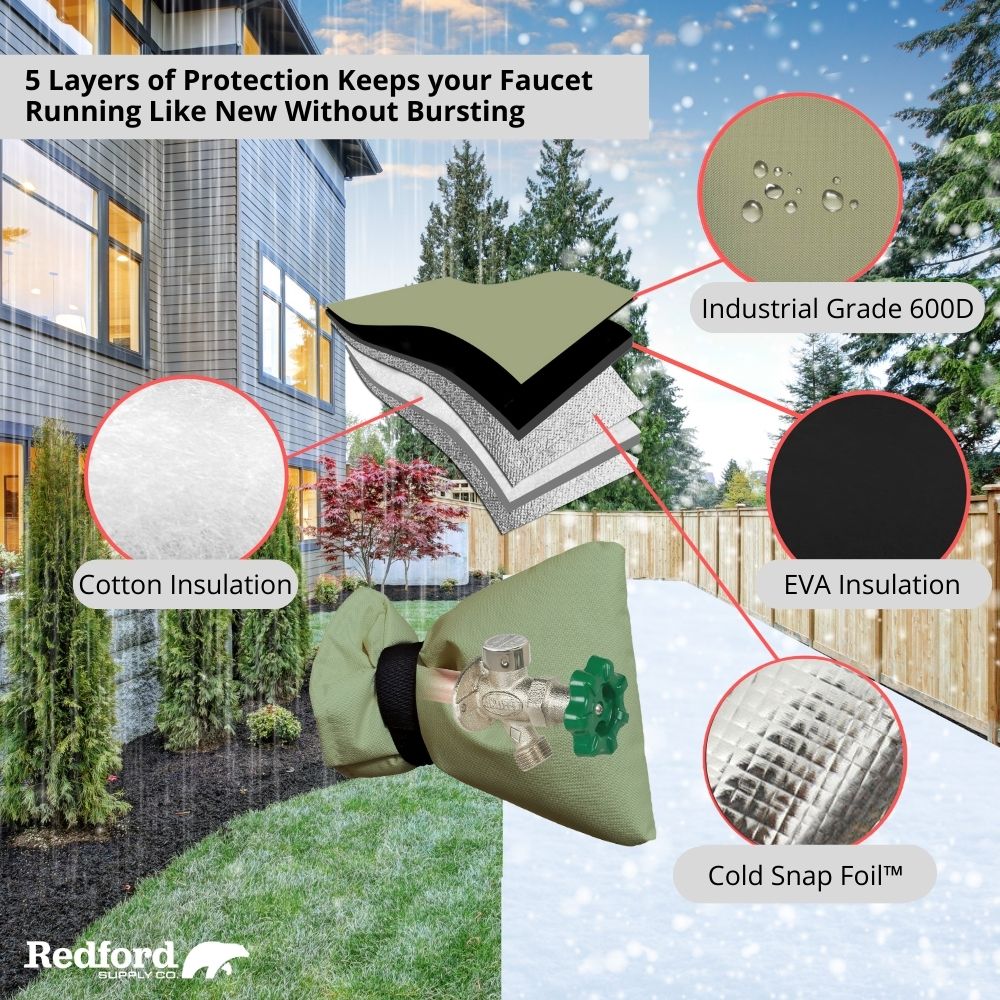 Redford Supply Co. 2 Pack Cold Snap (0°F) Double Wall Faucet Covers for Winter - Spigot Covers Winter Insulated, Water Faucet Covers for Outside, Faucet Cover Socks