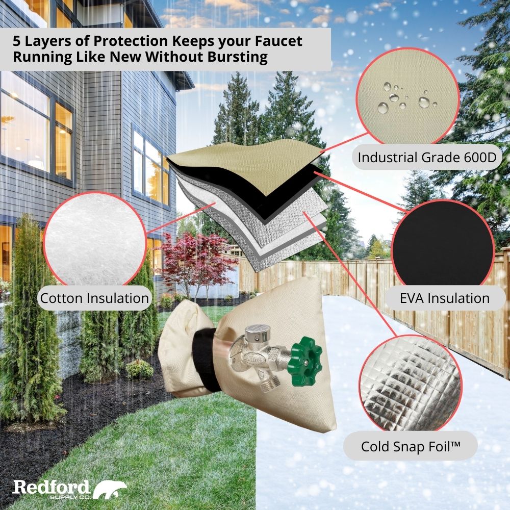 Redford Supply Co. 2 Pack Cold Snap (0°F) Double Wall Faucet Covers for Winter - Spigot Covers Winter Insulated, Water Faucet Covers for Outside, Faucet Cover Socks