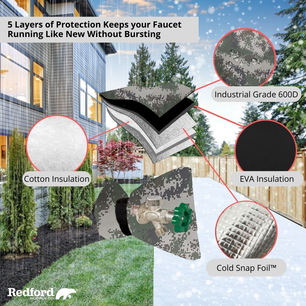 Redford Supply Co. 2 Pack Cold Snap (0°F) Double Wall Faucet Covers for Winter - Spigot Covers Winter Insulated, Water Faucet Covers for Outside, Faucet Cover Socks