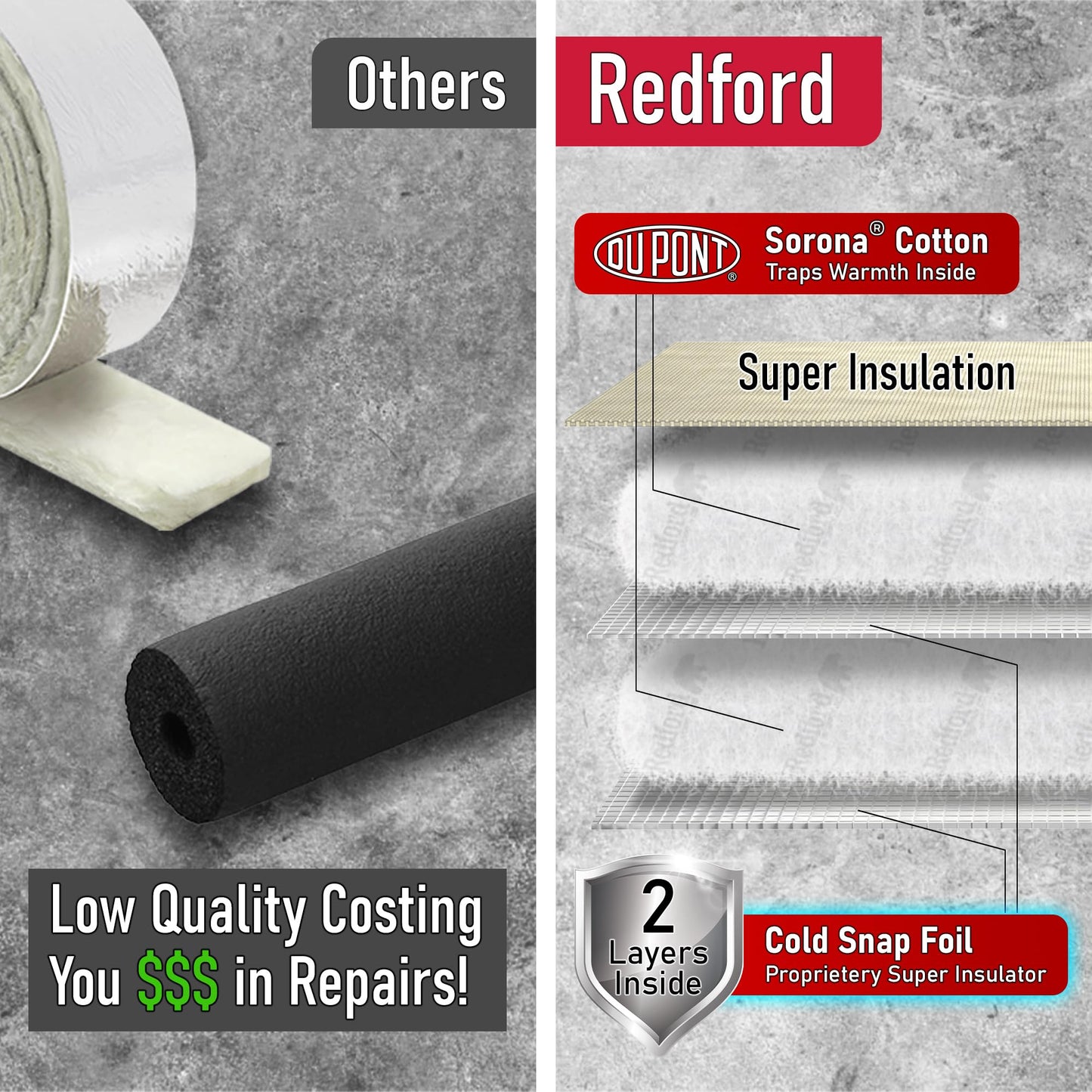 Redford Supply Co. Cold Snap (0°F) Double Wall Cotton Pipe Sleeve Cover - Outdoor Pipe Insulation Cover, Pipe Wrap Insulation, Water Pipe Insulation, Exterior Pipe Insulation Wrap