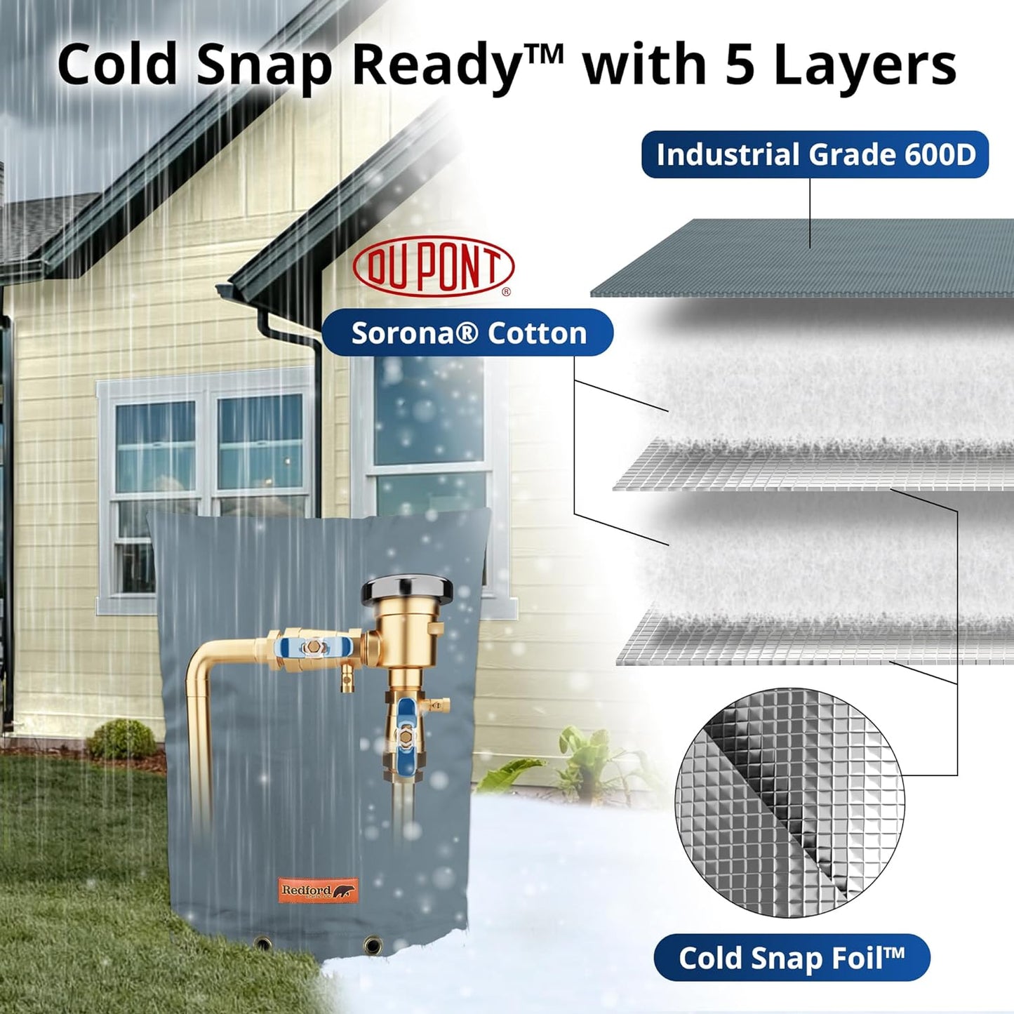 Cold Snap Double Wall™ Backflow Cover Prevents Costly Repairs Due to Freezing Weather - Easily Slips On and Off for Fast Concealment (Grey)