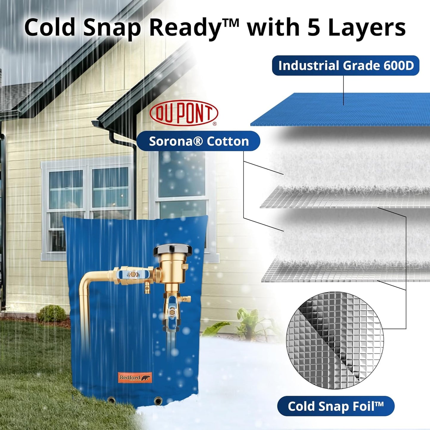 Cold Snap Double Wall™ Backflow Cover Prevents Costly Repairs Due to Freezing Weather - Easily Slips On and Off for Fast Concealment (Blue)