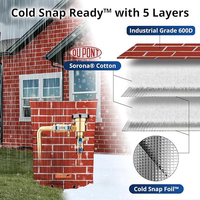 Redford Supply Co. Cold Snap (5°F) Double Wall Cotton Backflow Preventer Insulation Cover - Sprinkler Covers for Outside, Well Head Cover, Insulated Well Pump Cover (18"W x 34"H, Red Brick)