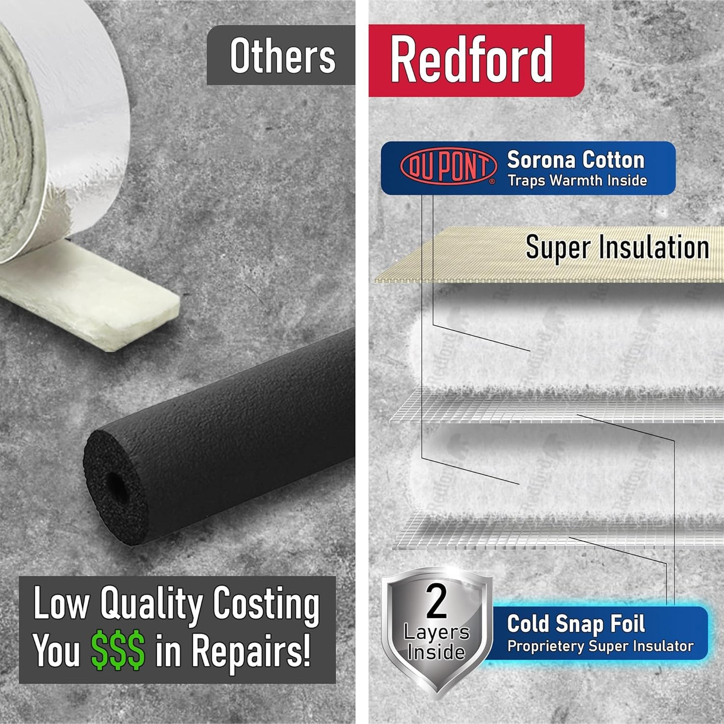 Redford Supply Co. Cold Snap (0°F) Double Wall Cotton Pipe Sleeve Cover - Outdoor Pipe Insulation Cover, Pipe Wrap Insulation, Water Pipe Insulation, Exterior Pipe Insulation Wrap (8"W x 16"H, Beige)