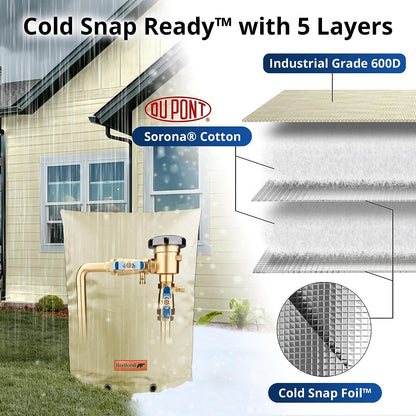 Cold Snap Double Wall™ Backflow Cover Prevents Costly Repairs Due to Freezing Weather - Lined with Cold Snap Foil™ (Beige)